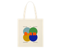 Tote bag 2:AM